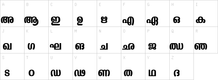 Uppercase characters