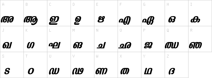 Uppercase characters