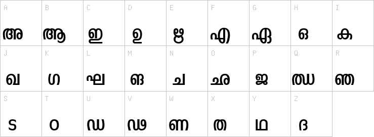 Uppercase characters