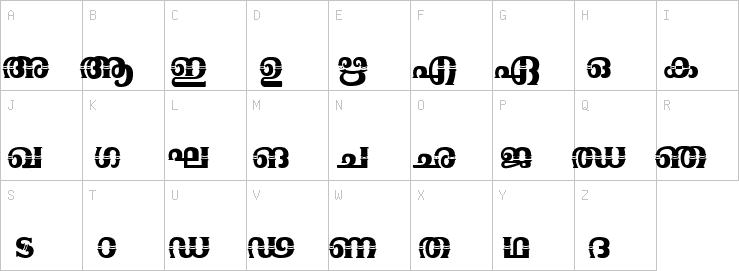 Uppercase characters