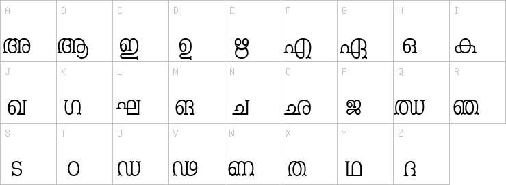 Uppercase characters