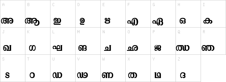 Uppercase characters