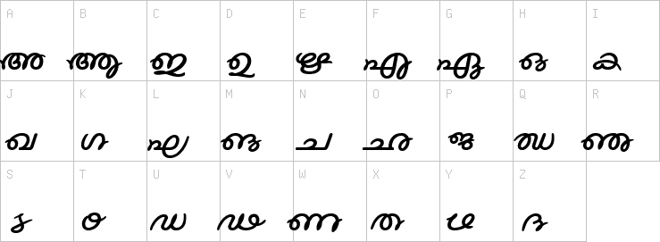 Uppercase characters