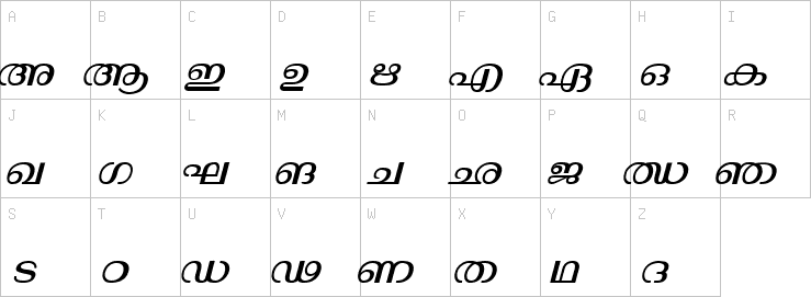 Uppercase characters