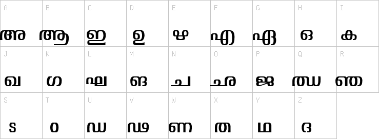 Uppercase characters