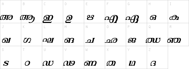 Uppercase characters