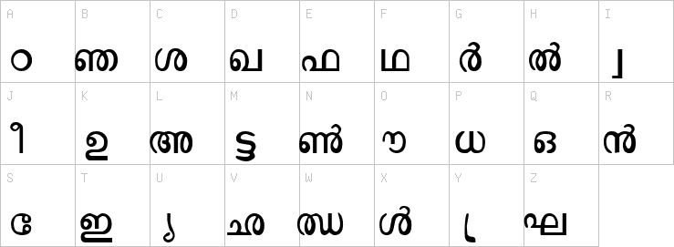 Uppercase characters