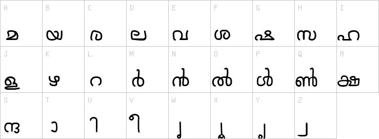 Uppercase characters