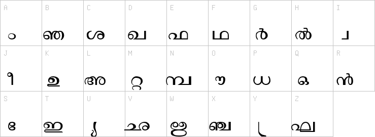 Uppercase characters