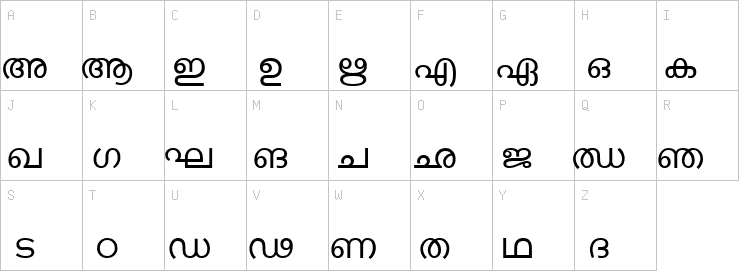 Uppercase characters