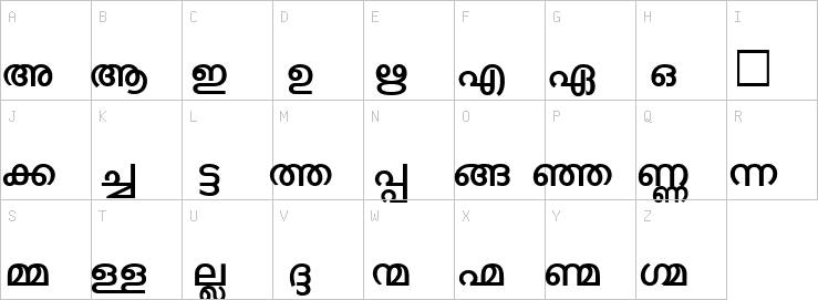 Uppercase characters