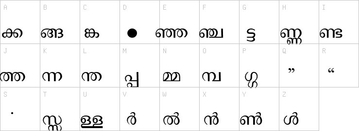 Uppercase characters