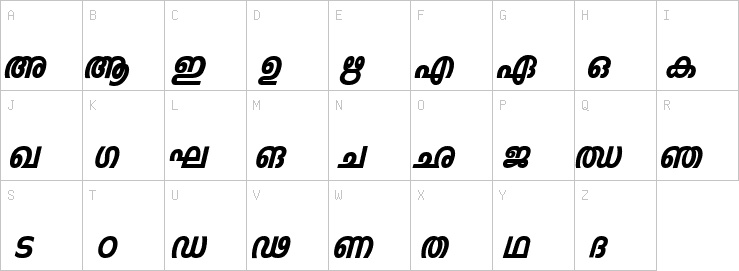 Uppercase characters