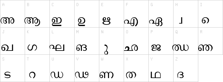 Uppercase characters