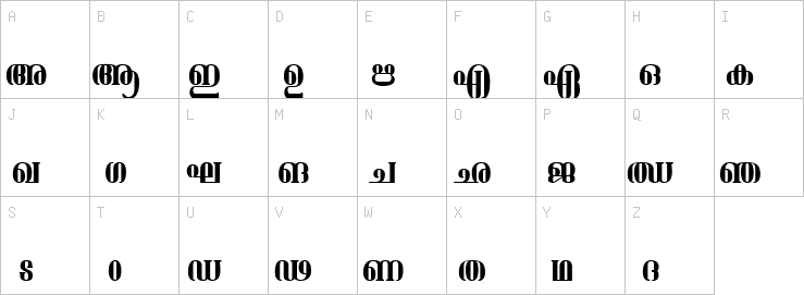 Uppercase characters