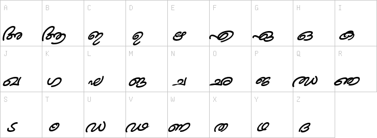 Uppercase characters