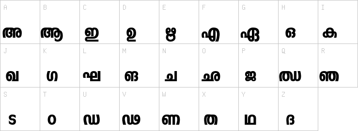 Uppercase characters