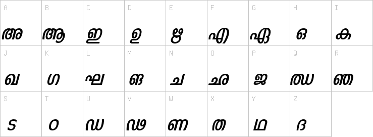 Uppercase characters