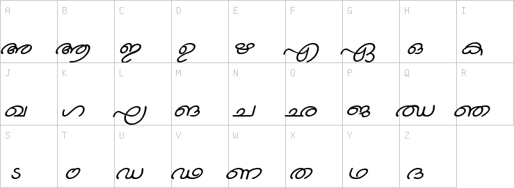 Uppercase characters