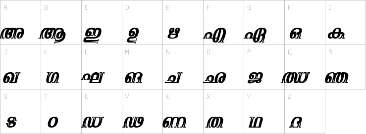 Uppercase characters