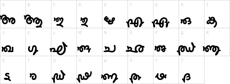 Uppercase characters