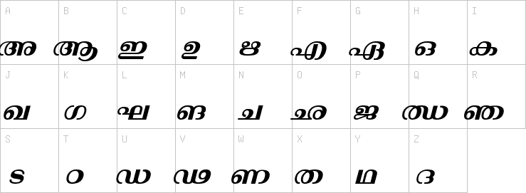 Uppercase characters