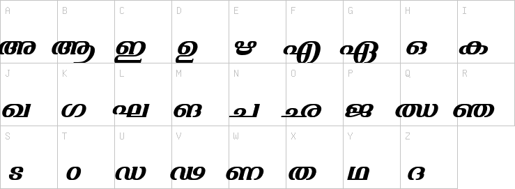 Uppercase characters