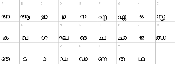 Uppercase characters