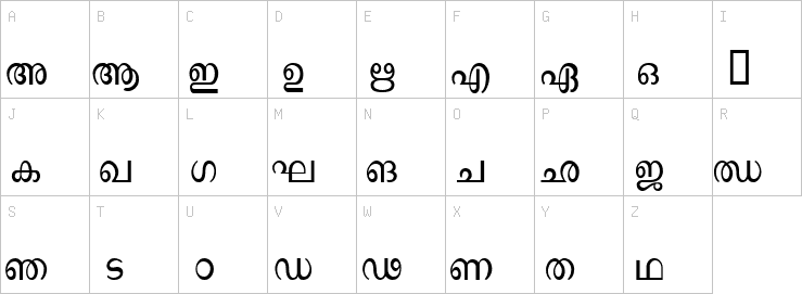 Uppercase characters