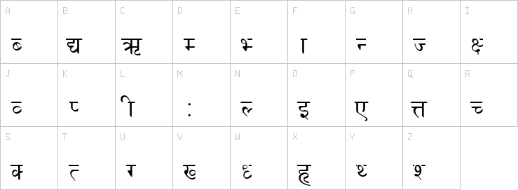 Uppercase characters