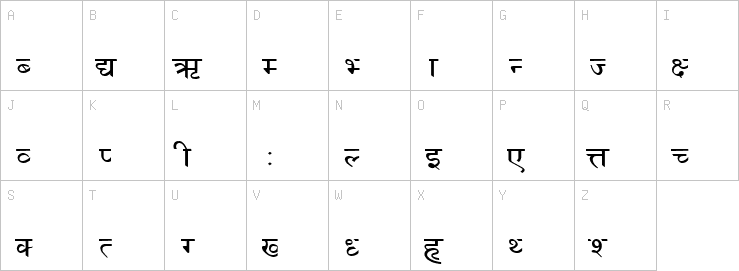 Uppercase characters