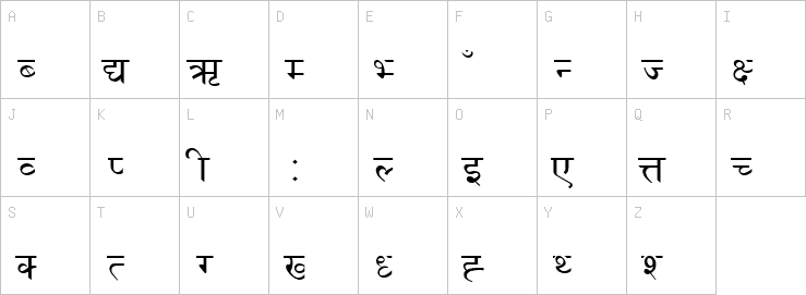 Uppercase characters