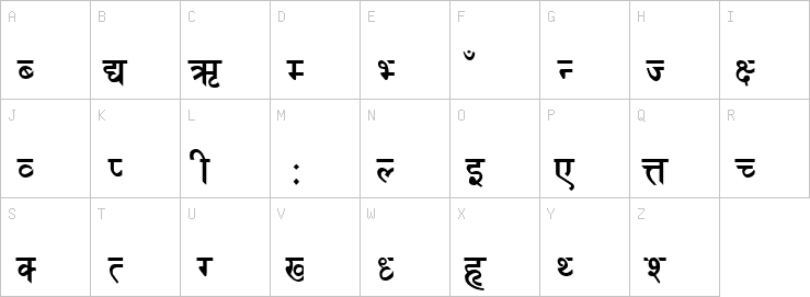 Uppercase characters