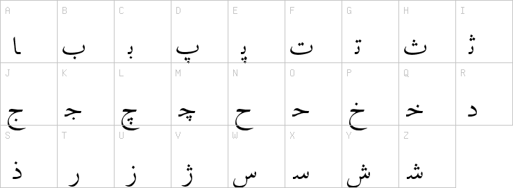 Uppercase characters