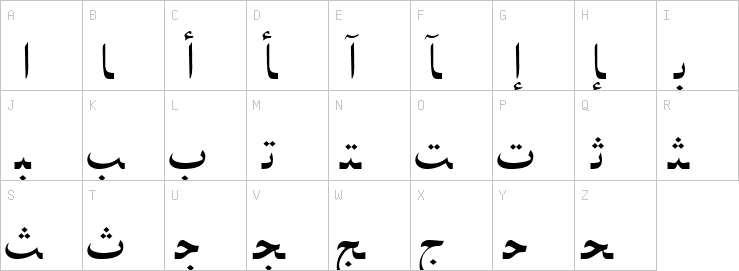 Uppercase characters