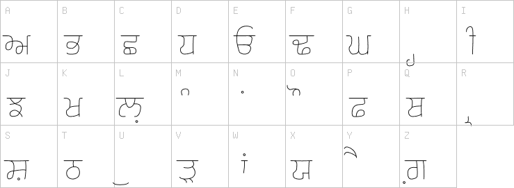 Uppercase characters