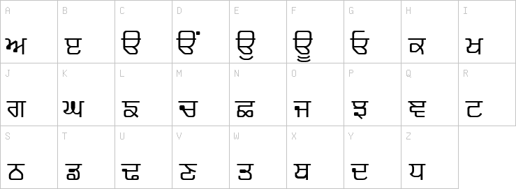 Uppercase characters