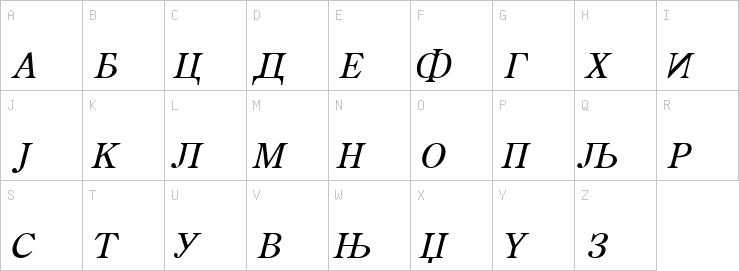 Uppercase characters