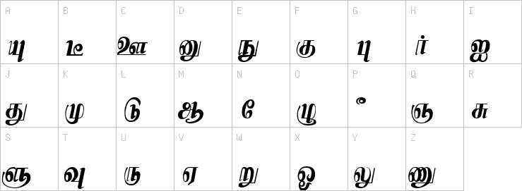 Uppercase characters