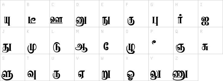 Uppercase characters