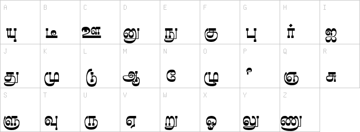 Uppercase characters