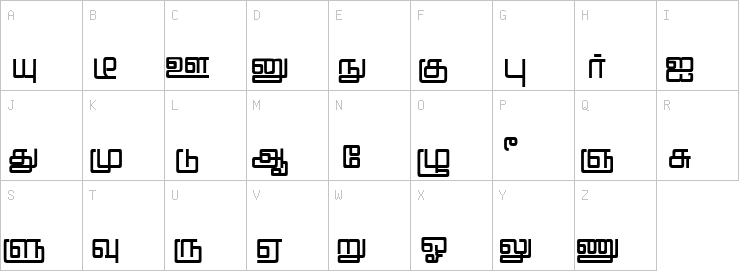 Uppercase characters