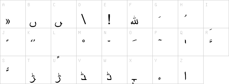 Uppercase characters