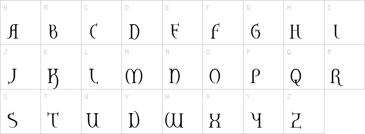 Uppercase characters