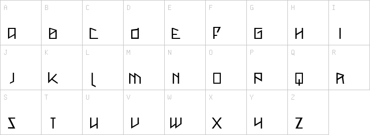 Uppercase characters