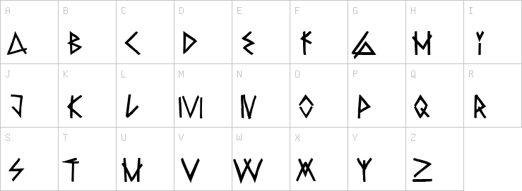 Uppercase characters