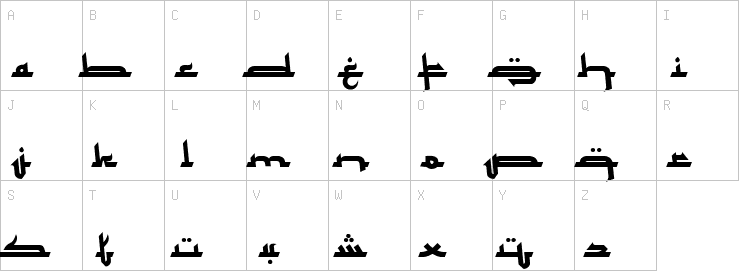 Uppercase characters