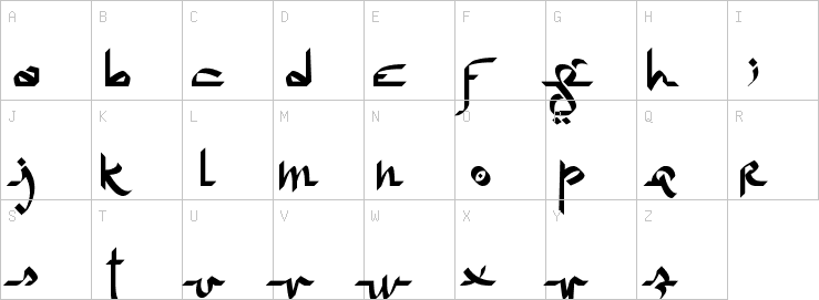 Uppercase characters