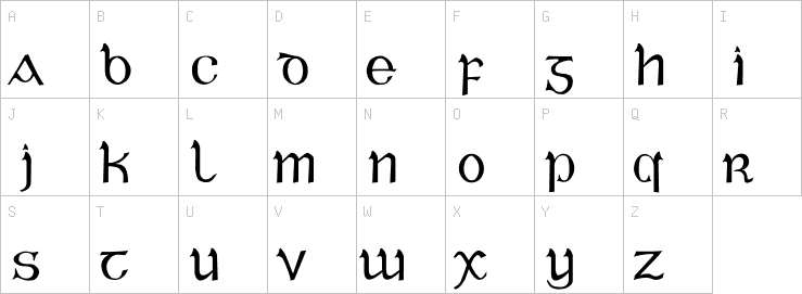 Uppercase characters