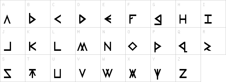 Uppercase characters